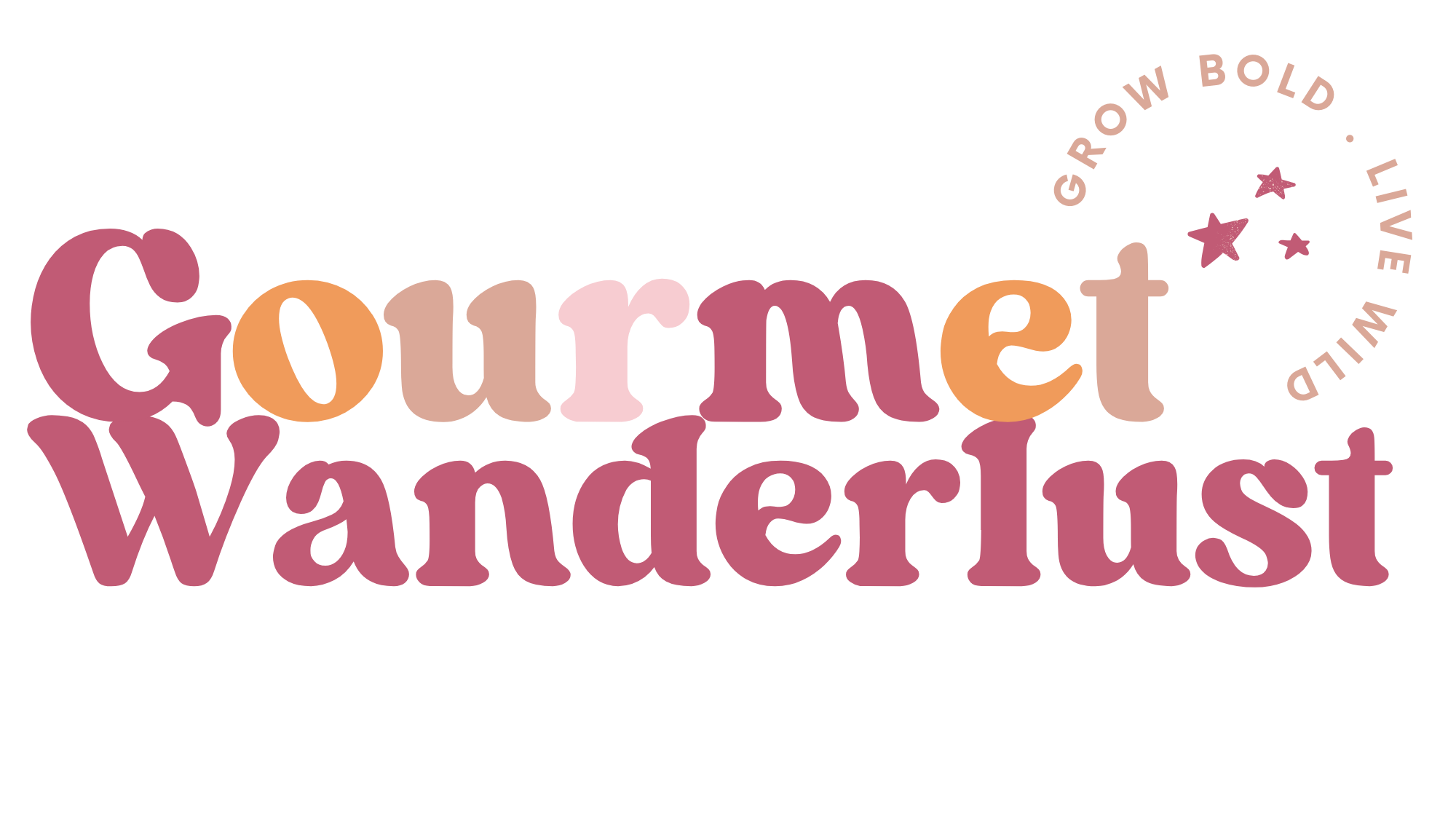 Gourmet Wanderlust